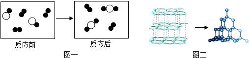 下列图一是某化学反应的微观示意图"和"分别表示不同的原子,图