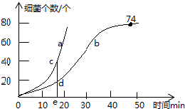 菁優(yōu)網