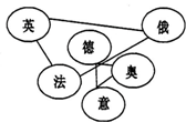 菁優(yōu)網(wǎng)