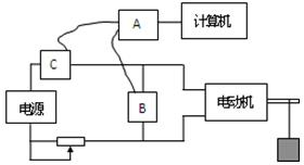 菁優(yōu)網(wǎng)