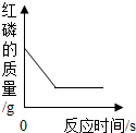 菁優(yōu)網