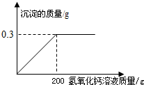 菁優(yōu)網