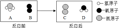 菁優(yōu)網(wǎng)