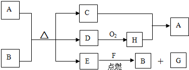 菁優(yōu)網(wǎng)