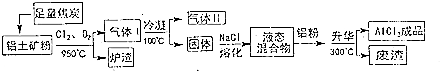 菁優(yōu)網(wǎng)