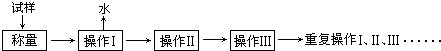 菁優(yōu)網