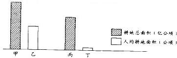 菁優(yōu)網