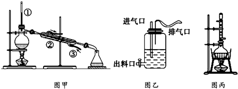 根據下面裝置圖,回答有關問題