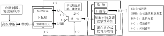 菁優(yōu)網