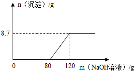 菁優(yōu)網