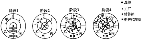 菁優(yōu)網