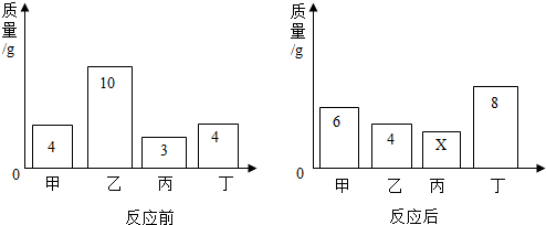 菁優(yōu)網