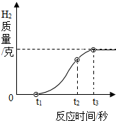 菁優(yōu)網