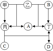 菁優(yōu)網(wǎng)