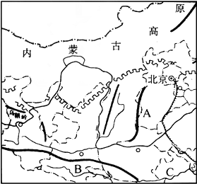 菁優(yōu)網(wǎng)