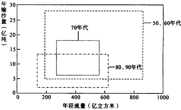 菁优网