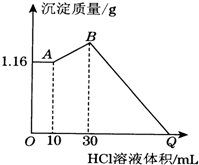 菁優(yōu)網(wǎng)