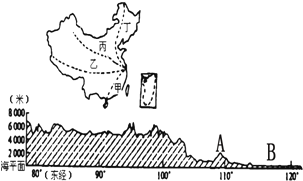 菁優(yōu)網(wǎng)