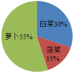 菁優(yōu)網