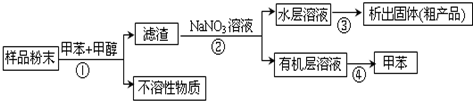 菁優(yōu)網(wǎng)