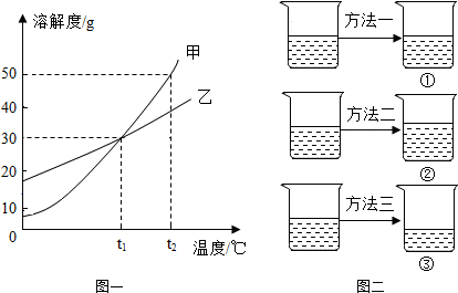 菁優(yōu)網