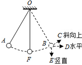 菁優(yōu)網(wǎng)