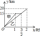 菁優(yōu)網(wǎng)