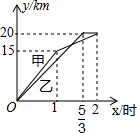 菁優(yōu)網(wǎng)