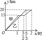 菁優(yōu)網(wǎng)