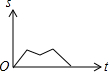 菁優(yōu)網