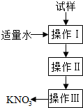 菁優(yōu)網(wǎng)