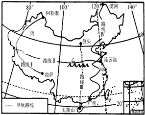 菁優(yōu)網(wǎng)