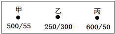 菁優(yōu)網(wǎng)