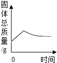 菁優(yōu)網