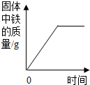 菁優(yōu)網