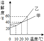 菁優(yōu)網