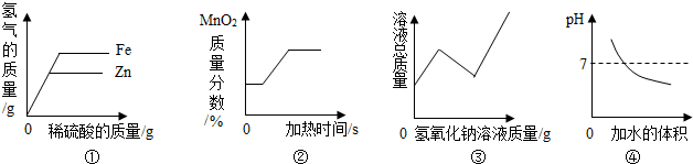 菁優(yōu)網