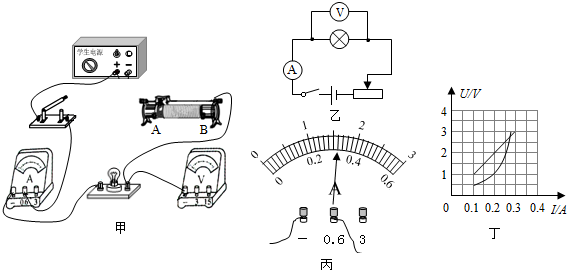 2016年07月24日伏安法测电阻