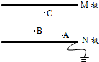 菁優(yōu)網(wǎng)