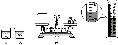 某同学测量一粒花生米的密度,实验过程如图所示