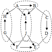 菁優(yōu)網(wǎng)