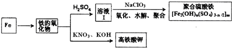 菁優(yōu)網(wǎng)