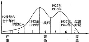 菁優(yōu)網