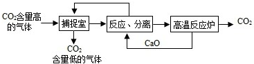 菁優(yōu)網