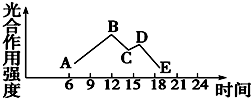 菁優(yōu)網(wǎng)