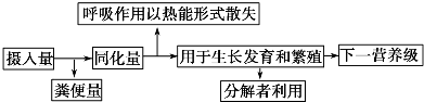 菁優(yōu)網