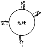 菁優(yōu)網(wǎng)