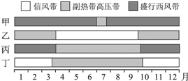 菁优网
