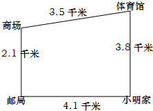 菁優(yōu)網(wǎng)