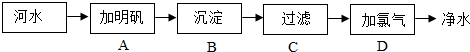 菁優(yōu)網(wǎng)